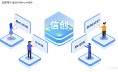 滑润迁徙保障：其C/+取Java夹杂架构设想